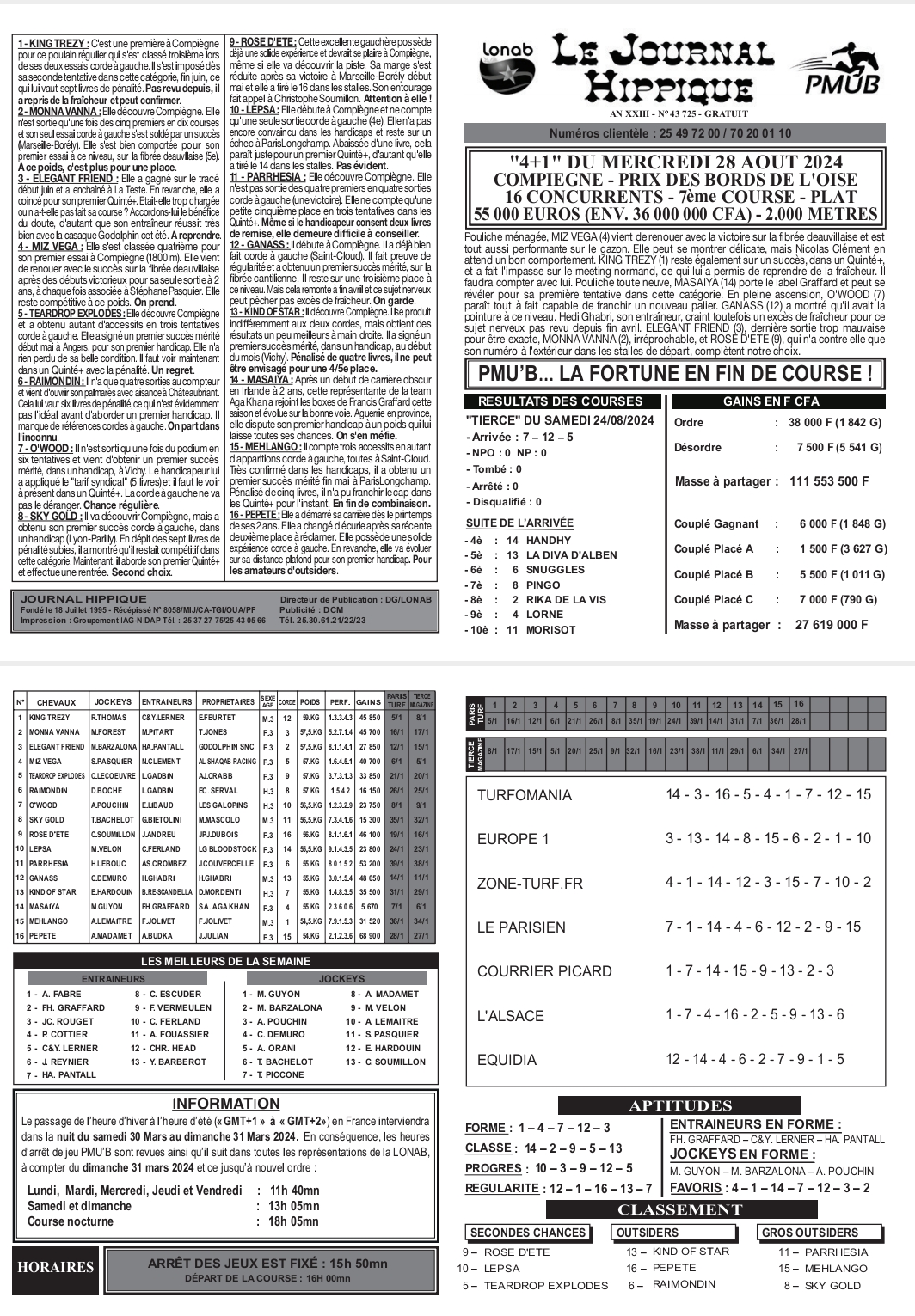 Journal Hippique de 28 Août 2024 : Résultats PMU, Pronostics et Gains du Jour avec LONAB
