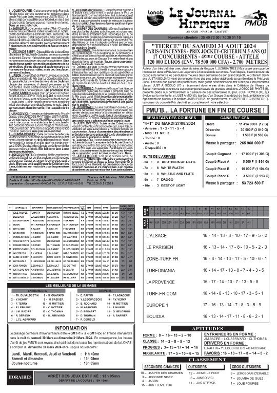 1000248407 Journal Hippique de Demain LONAB : Programme PMUB et Résultats