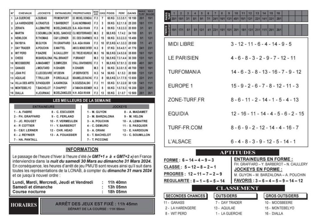 1000252981-1024x724 Résultats PMU du 11 septembre 2024 et Journal Hippique du 12 septembre 2024