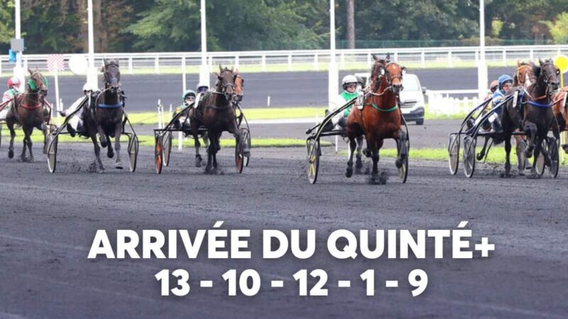 Résultats Quinté+ du 29 septembre 2024 à Vincennes