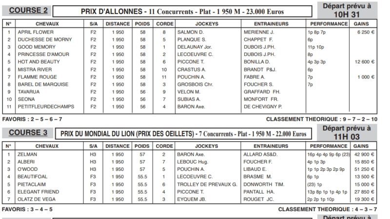 Journal hippique ECD du 28 SEPTEMBRE 2024 – Réunion 3