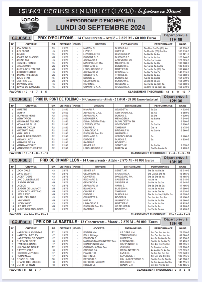 Journal Hippique ECD du 30 septembre 2024 : Les Courses à ne pas manquer