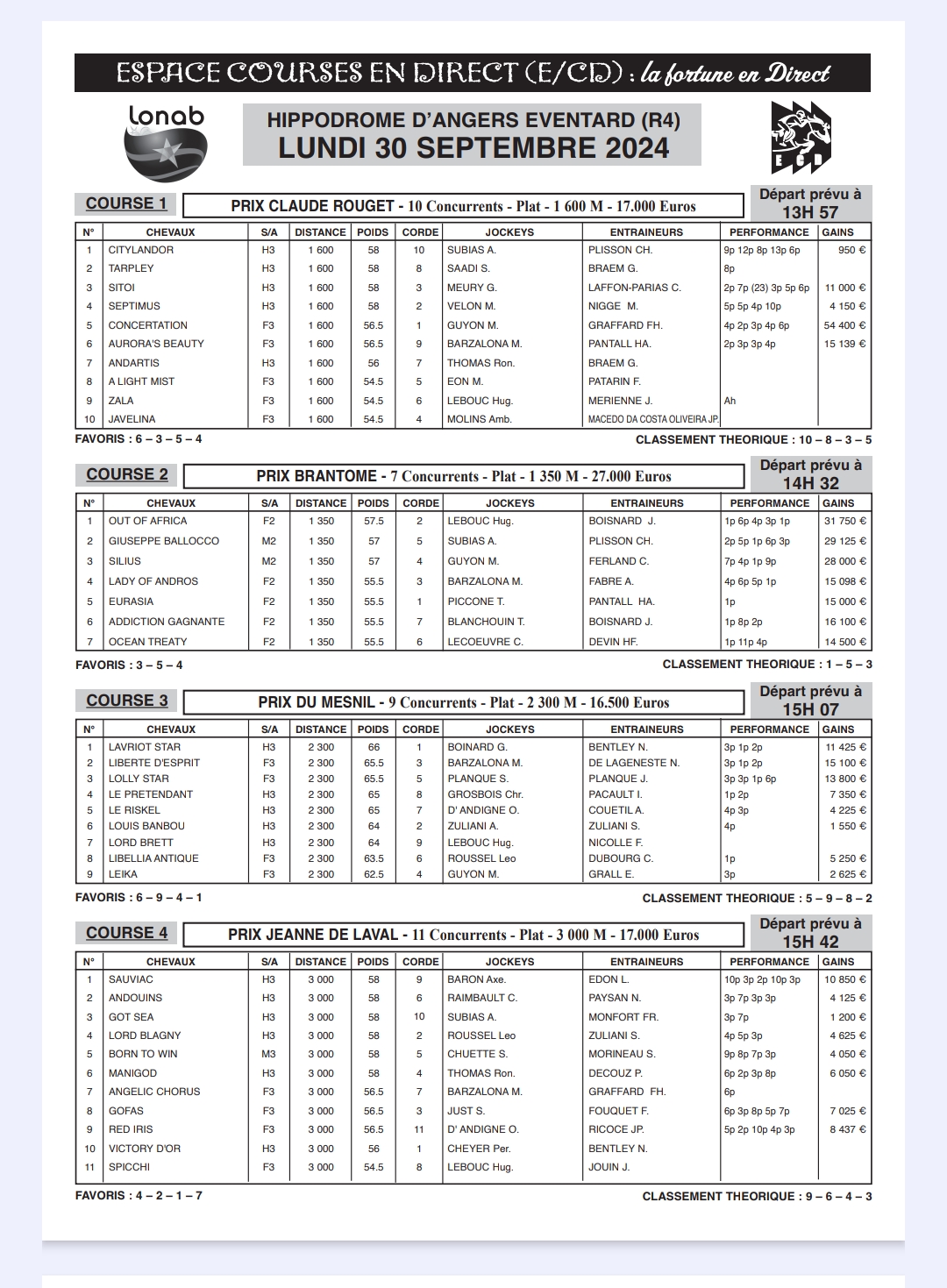 Téléchargez le Journal hippique PMU’B ECD du 30 septembre 2024 – réunion 4