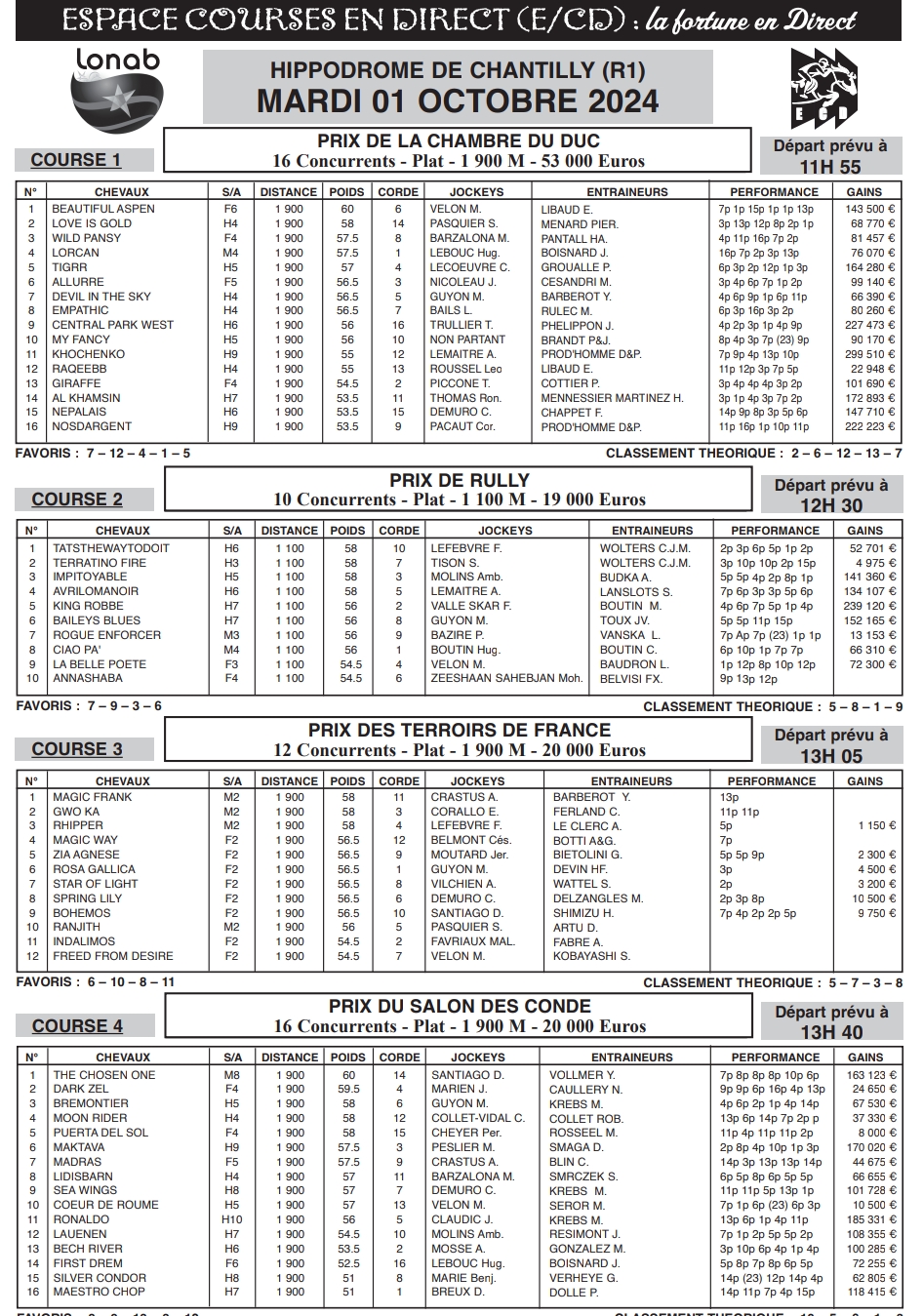 Journal hippique ECD du 01 OCTOBRE 2024 R1