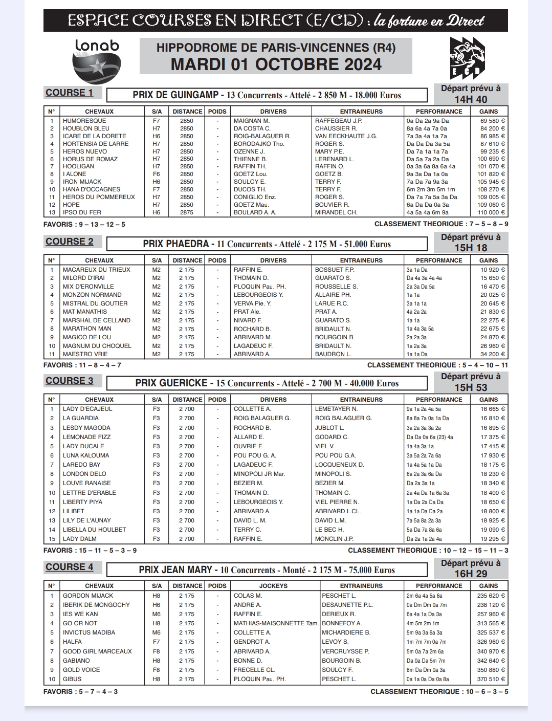 Journal hippique ECD du 01 OCTOBRE 2024 R4