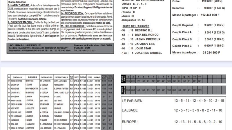 Journal hippique PMUB du 04 octobre 2024 – Programme lonab