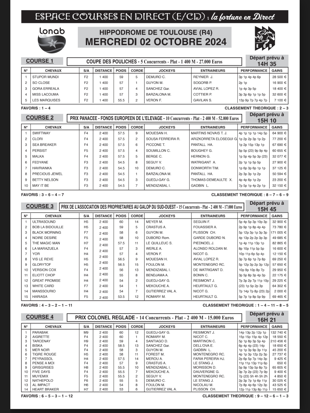 Journal hippique ECD du 02 OCTOBRE 2024 R4 – LONAB