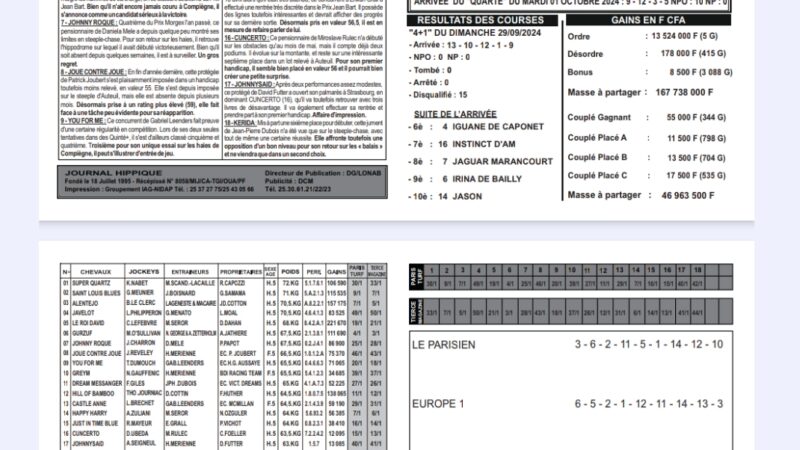 Journal hippique PMUB du 03 octobre 2024 : Analyse et stratégie