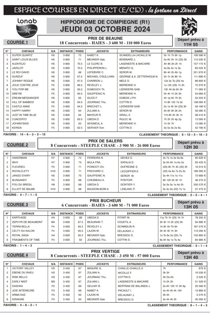 Screenshot_20241001-194037-e1727817385538-688x1024 Journal hippique ECD du 03 octobre 2024 (Réunion 1)