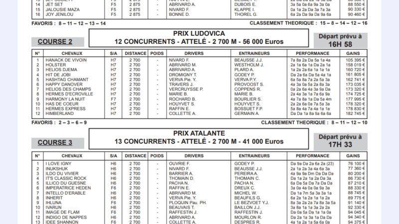 Journal hippique ECD du 04 octobre 2024 (R1)