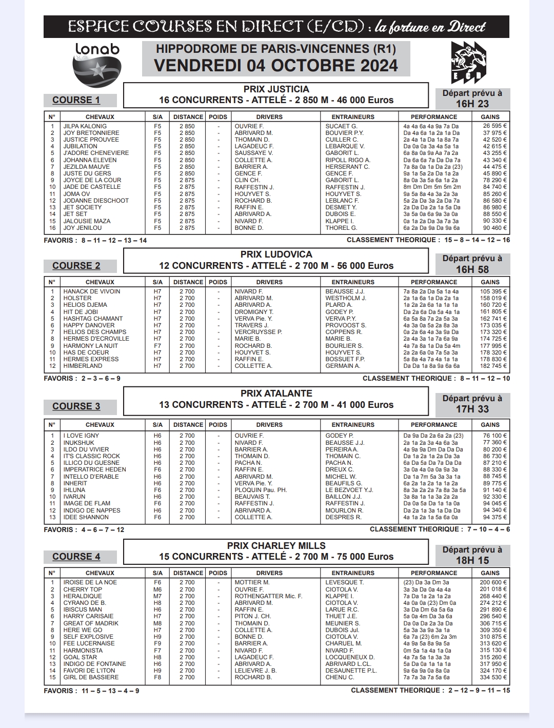 Journal hippique ECD du 04 octobre 2024 (R1)