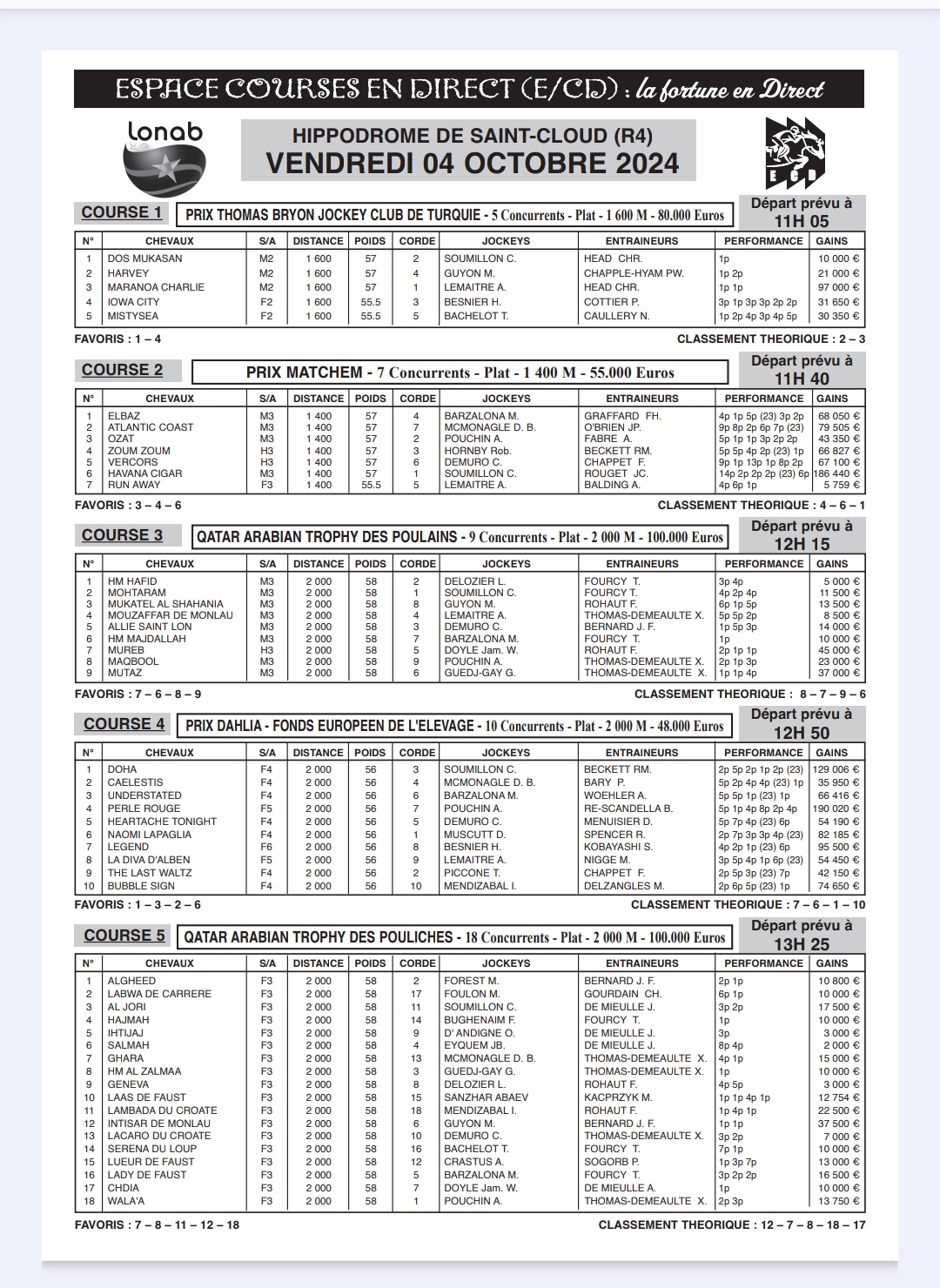 Journal hippique ECD du 04 octobre 2024 (R4)