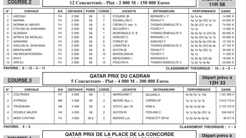 Journal hippique ECD PMUB du 05 octobre 2024 ( réunion 1 )