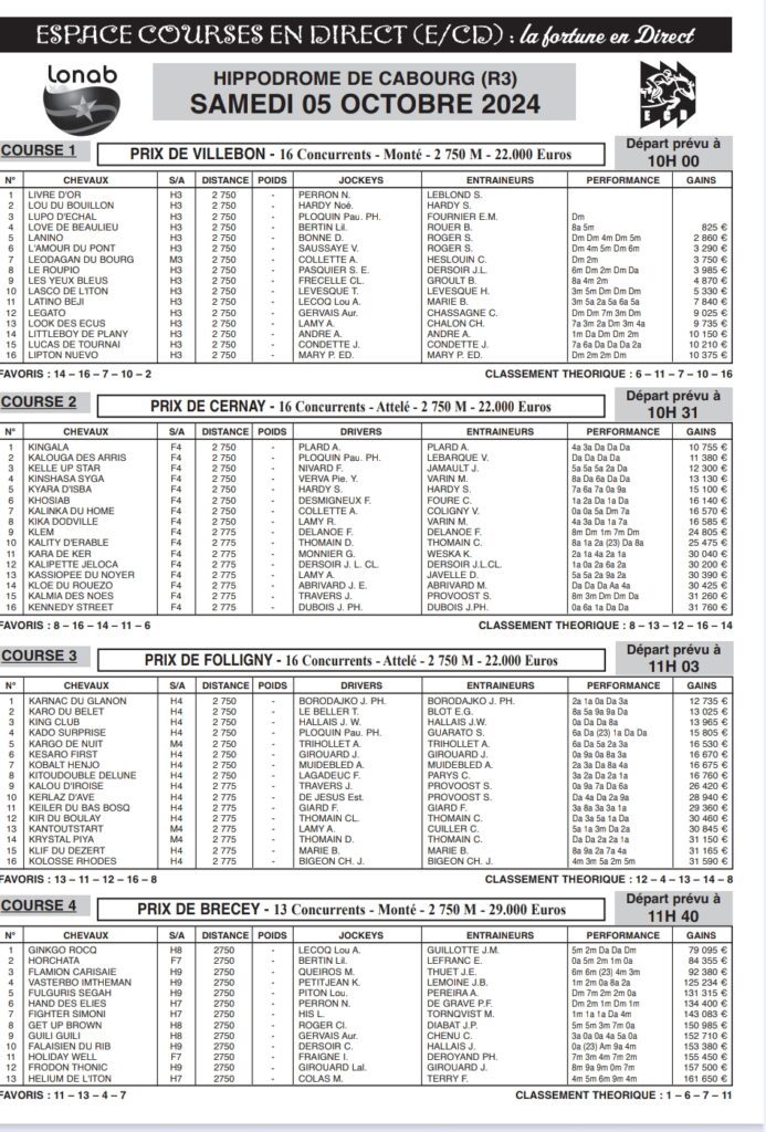 Screenshot_20241004-194841-693x1024 Journal hippique ECD PMU du 05 octobre 2024 Réunion 3 : Les Courses à l'Hippodrome de Cabourg