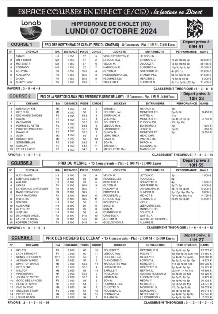 Screenshot_20241005-195214-711x1024 Journal hippique ECD du 07 octobre 2024 R3 : Résultats et Analyse des Courses à Cholet