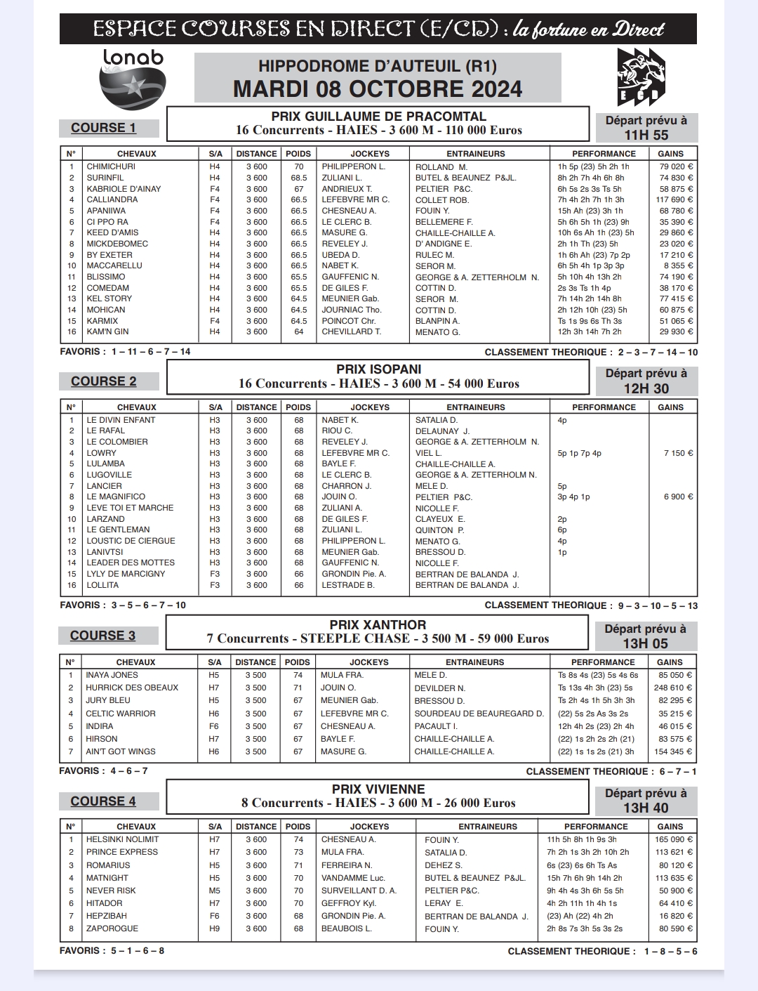 Journal hippique ECD du 8 octobre 2024 R1