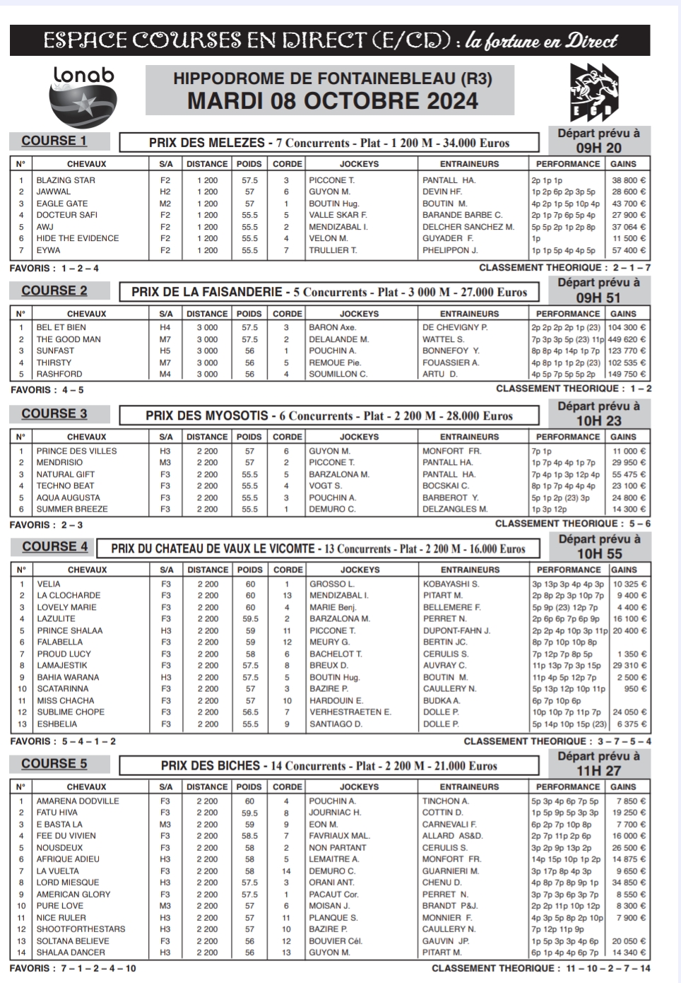 Journal hippique ECD du 8 octobre 2024 R3