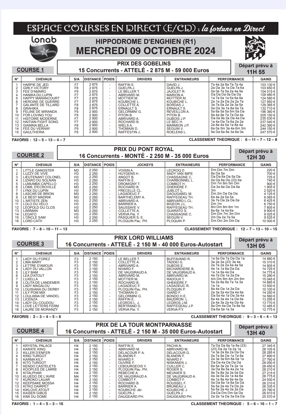 Journal Hippique ECD du 9 octobre 2024 R1