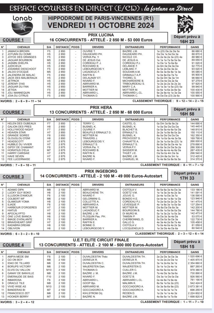 Screenshot_20241010-194605-699x1024 Hippodrome de Paris-Vincennes : Pronostics du 11 octobre 2024 ( R1)