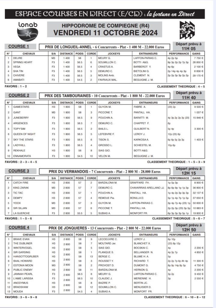 Screenshot_20241010-194714-1-720x1024 Hippodrome de Compiègne : Pronostics du 11 octobre 2024 (R4)