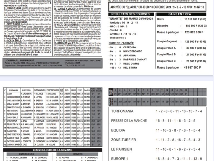 Journal Hippique du Samedi 12 Octobre 2024